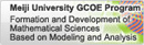 Meiji University GCOE Programs Formation and Development of Mathematical Sciences Based on Modeling and Analysis
